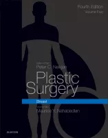 Plastic Surgery